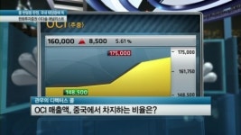 中, 폴리실리콘 반덤핑 관세 부과…태양광주, 옥석 가려보면