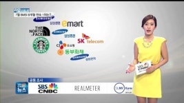 철옹성 같은 브랜드 선호도 1위 업체들 어디?