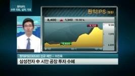 [관심주] 원익IPS, 삼성전자 中 공장 투자 수혜 기대