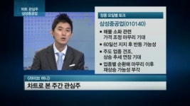 상승세 타던 코스피 '주춤'…언제 다시 힘받을까