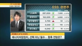 대신기업건천지점 | [UP&DOWN] '전기료 인상'에 남몰래 웃는 기업은?