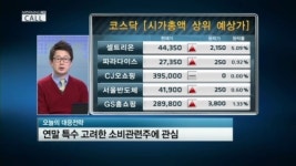 연말 특수 수혜받을 소비 관련주 골라보니
