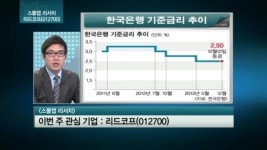 [관심주] 유일 상장 대부업체 리드코프 투자 매력은?