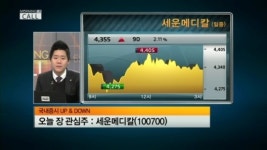 [관심주] 세운메디칼, 내수·수출 두 마리 토끼 꽉