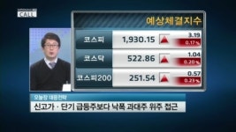 중소형주 투심 살아있네..어떤 종목 고를까