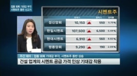 업황 회복 기대감..힘받는 시멘트주 탑픽은?