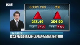 연일 이어지는 중소형주 랠리..주의할 점은?
