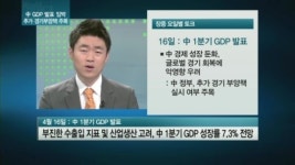 中 GDP 발표 임박…코스피 2000 견인할까
