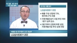 [관심주] LG상사, 원화강세 복병 털고 상승할까?