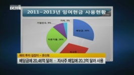 농익은 농산물 투자 매력, 경제적 가치가 무려…