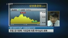 [관심주] 주춤한 삼성중공업, ECB 정책 수혜로 반등할까