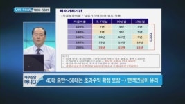 [재무상담] 마르지 않는 연금?…은퇴자금 준비 방법