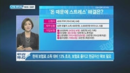 [재무상담] 벌이 적지 않은데 돈 때문에 스트레스, 해결책은?