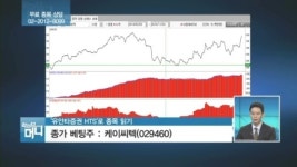 [관심주] 케이씨텍, 실적·수급 견조…성장 기대감↑