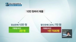 갑의 횡포 여전?…중소업계, 비정상의 정상화 호소