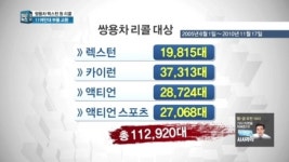 바퀴 빠지는 쌍용차 렉스턴 등 11만대 리콜