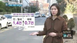 벼랑 끝 공인중개사, 생존 위해 확 변했다