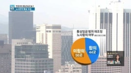 뜨거운 감자 통상임금 여전한 노사갈등 뇌관