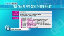 [재무상담] 40대 미혼여성, 똑소리 나는 재무관리법은?