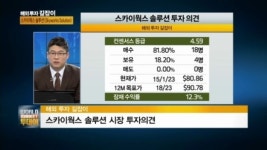 판 커지는 사물인터넷·LTE…스카이웍스 수혜 톡톡
