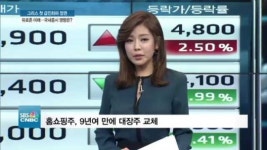 [특징주] 9년 지킨 왕좌 뺏긴 CJ오쇼핑…新홈쇼핑 대장주는?