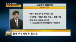 [관심주] 낙폭 컸던 대우증권, 반등 기미 보이는 지금이 적기