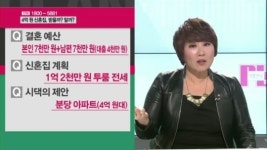 [이호선의 플랜100] 시댁서 준다는 4억짜리 신혼집, 받을까 말까?