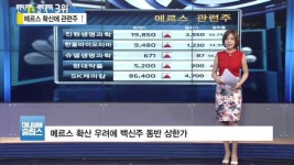 [특징주] SK-SK C&C, 흡수 합병 소식에 동반 상승