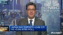 케이앤인베스트먼츠 | [CNBC] 러셀 인베스트먼츠 "일본 추가 경기부양, 10월 전망"