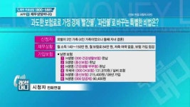 [재무상담] 긴급점검 높은 보험료에 빨간 불 켠 3인 가족