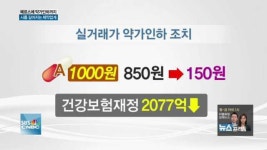 메르스에 약가인하까지…시름 깊어진 제약업계
