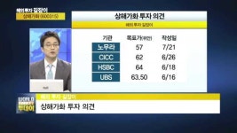 [해외투자 관심주] 상해가화, 높아진 기술력으로 중국 미인 홀렸다