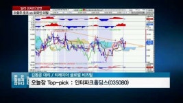 [관심주] 인터파크홀딩스, 전자상거래 활성화 수혜주로 콕