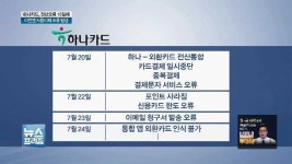 하나카드 자동이체 오류…계좌에 돈 있는데 연체됐습니다