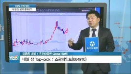 [관심주] 조광페인트, 떨어지는 유가에 싱글벙글