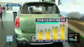 수입차 업체, 렌터카 공략 시동…국산차와 격돌