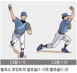 [양상문의 투수학 개론] 굿피처 조건? 폴로 스루때 머리고정!