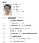 한국인 김웅용 세계 10대 천재 등극…배우 제임스 우즈도 포함