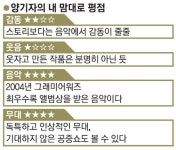 [양형모의 아이 러브 스테이지] 록 좀 들었다는 분들 놓치면 후회할 무대