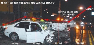 [연중기획] 대한민국 경찰, 이래도 괜찮습니까?