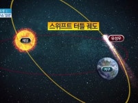 페르세우스 유성우 ‘장관 연출’… 절정기엔 1시간 동안 수십 개 쏟아져