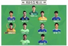 K리그 클래식 2R 베스트 11 발표, 광주 김호남 주간 MVP 선정