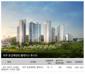 ‘파주 효성해링턴 플레이스’ “서울이 바로 옆이네!”