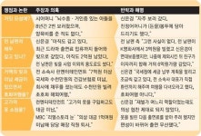 눈물의 모성애가 거짓?…배신감만 남긴 신은경