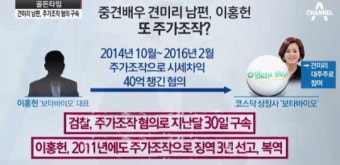 견미리 남편, 보타바이오 주가조작 혐의로 구속…40억 원 부당이득