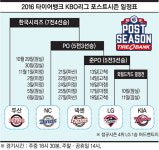 이것이 궁금했다! Q&A로 풀어본 와일드카드 궁금증