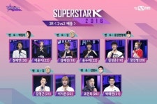 ‘슈퍼스타K 2016’ PD “‘2대2 배틀’, 레전드 무대 나올 것”