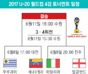 U-20 월드컵 4강 확정…첫 우승 주인공은 “나야 나”