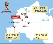 러시아월드컵 격전지…1·2·3차전 치를 모든 경기장까지, 베이스캠프서 2시간 내 이동 가능