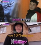 마이크로닷 잠적·산체스도 행방 묘연 “밤에 짐 빼더라”